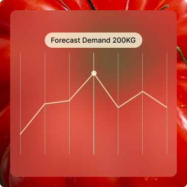 Demand Forecasting